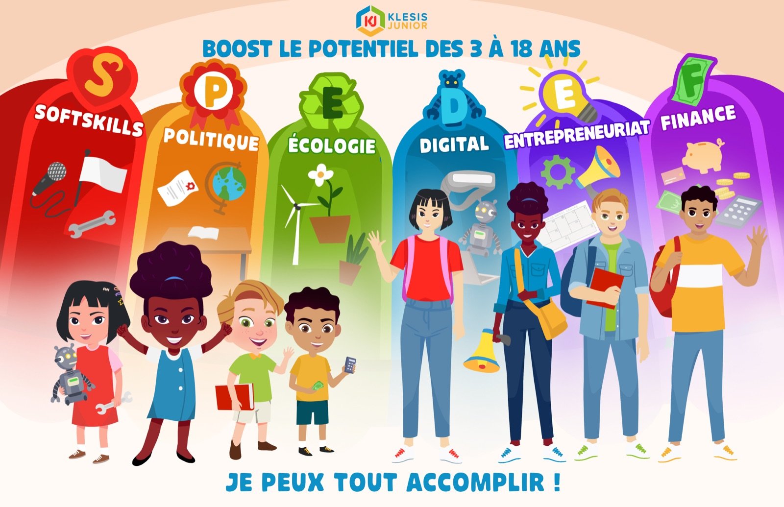 Les 6 piliers SPEDEF de Klesis Junior : Softskills, Politique, Écologie, Digital, Entrepreneuriat, Finance